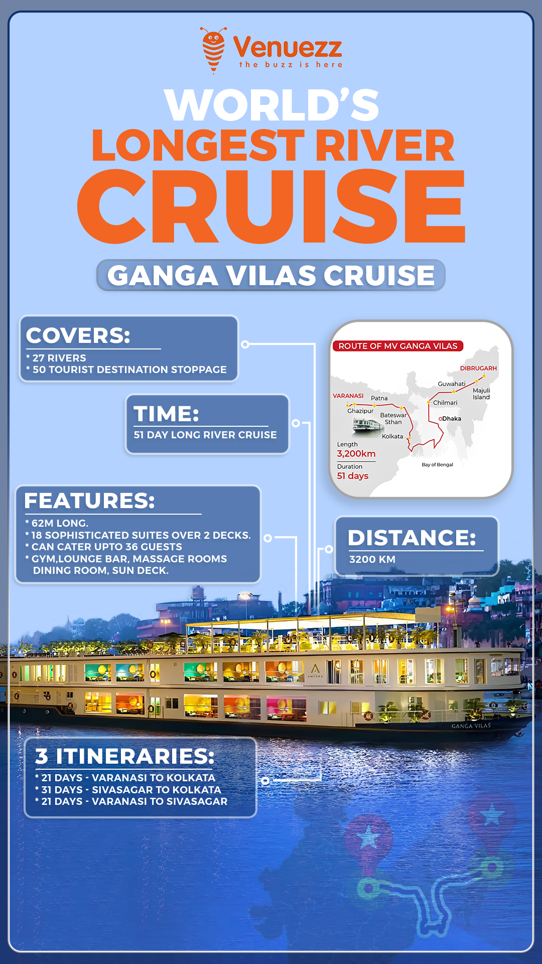 The Ganga Vilas Cruise_venuezz
